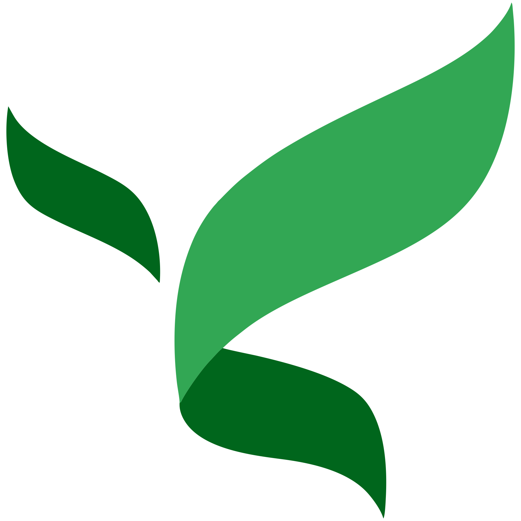 Alignment Online Marketing Alignment Online Marketing